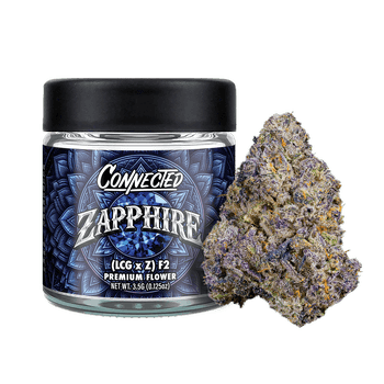 CONNECTED | ZAPPHIRE | 3.5G